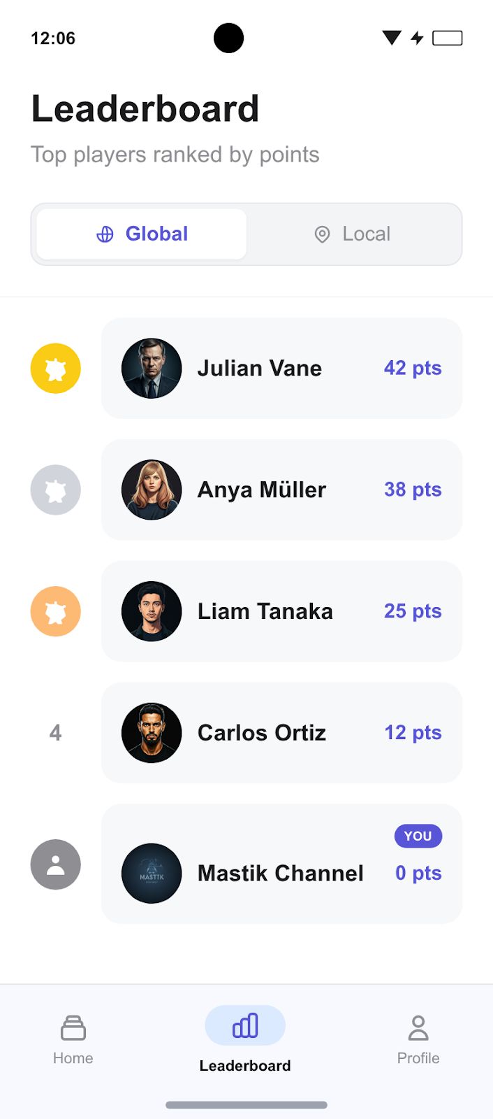 MindsBrawl leaderboard